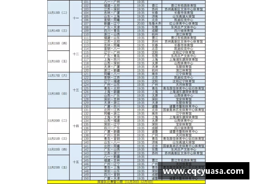 bevictor伟德官网CBA2021赛季第二阶段赛程公布，新疆强强对决北京，上海挑战浙江